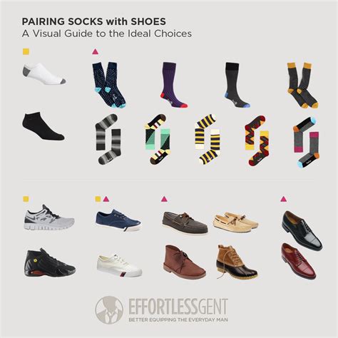 Upgrade Your Footwear Experience: The Perfect Pairing of Socks and Shoes