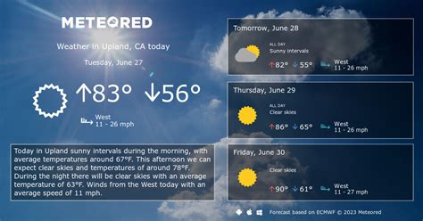 Upland, CA's afternoon weather forecast for today and the next 15 days. Includes the high, RealFeel, precipitation, sunrise & sunset times, as well as historical weather for that particular date.. 