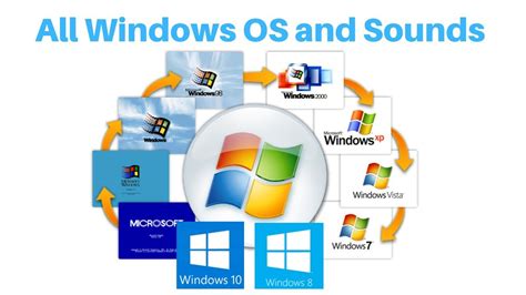 Upload microsoft operation system windows