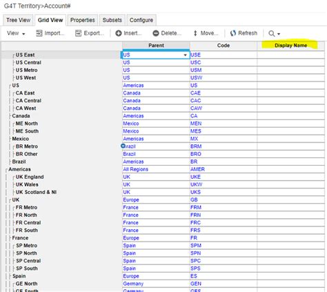 Upload the Territory to Accounts data file into the Sales ... - Anaplan