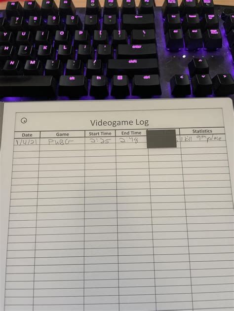 Uploaded a custom template and now this box appears when erasing