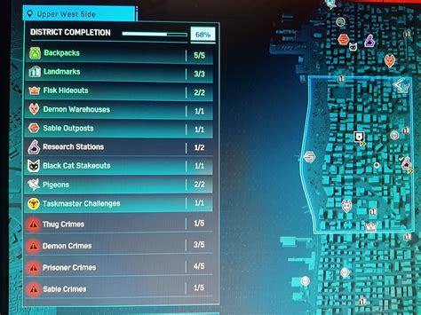 Upper West Side Research Stations - Game Guides