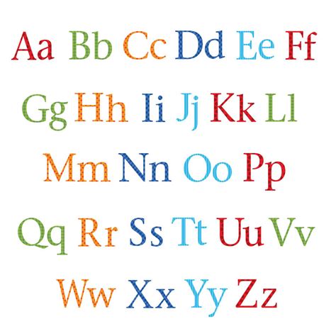 Upper and lower case alphabet letters. These simple PDF alphabet charts help your students learn their ABCs with alphabet pictures and letter stroke guides for uppercase and lowercase letters. Our Phonetic Alphabet Chart is helpful for students who are learning to recognize letters as well as identify beginning letter sounds as they feature consonant, … 