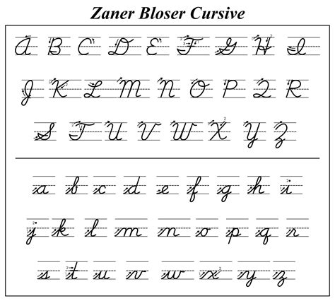Uppercase Cursive I Download Printable Cursive Alphabet Free!