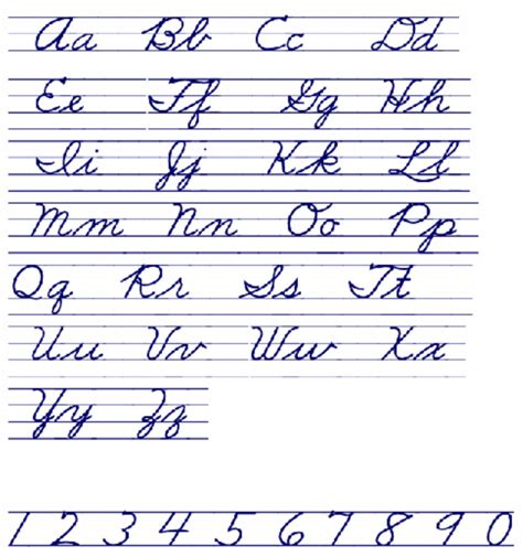 Uppercase and Lowercase Alphabet Worksheets Cursive alphabet chart