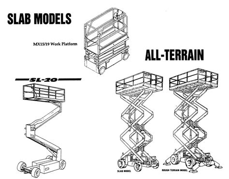 Upright xl 24 scissor lift manual. - Chapter 18 section 3 guided reading acquiring new lands.