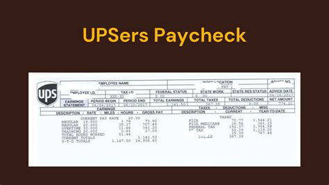 Upsers com view paycheck. At UPS, we're focused on making credible, purposeful changes to adapt and achieve our sustainability goals to help build stronger communities and a healthier environment.. It's about using the strength of our global network of UPSers to have impact in a changing world. See Our Impact 