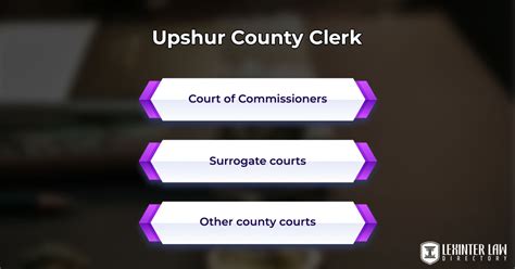 Upshur county judicial records beta arrests mugshots.  Box 13084.  To search f...
