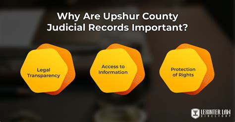 Upshur county texas judicial records search. .  ...