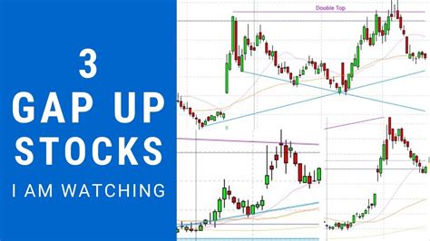 Upstart Hldgs Stock (NASDAQ: UPST) stock price, news, charts, sto