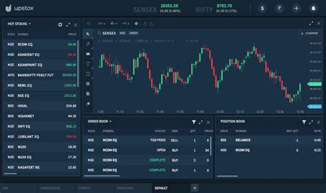 Upstox pro. Welcome to the new Upstox Pro. It’s everything your favourite trading platform was—only faster, simpler, and more efficient. Go on, give it a spin. 