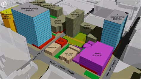 Uptown Charlotte plan faces opposition over affordable housing ...