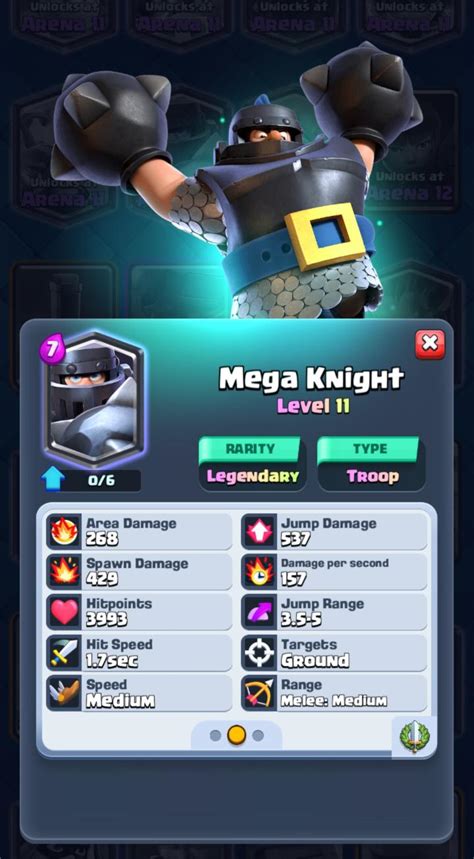 Urban Dictionary: Mega Knight