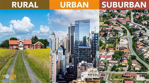 Urban vs Suburban vs Rural Living Differences to Consider Where to Live