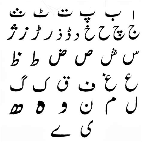 Urdu