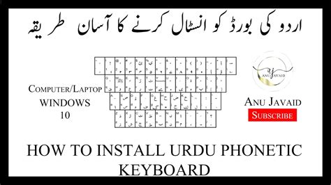 Urdu Phonetic (CRULP) Keyboard Help - Keyman