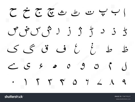 Urdu n. .  ...