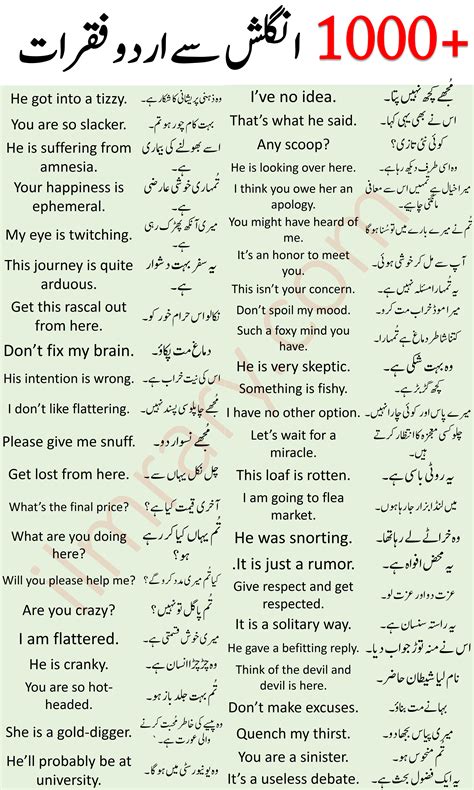 Urdu to eng. This automated Urdu to English translation can be used to translate Urdu book pages, poetry, tattoos text, letters and chat with your friends who can't speak or understand English language. It can also be used for any purpose that doesn't involve any legalities. Important Urdu Documents that involve any kind of legalities, We recommend using ... 