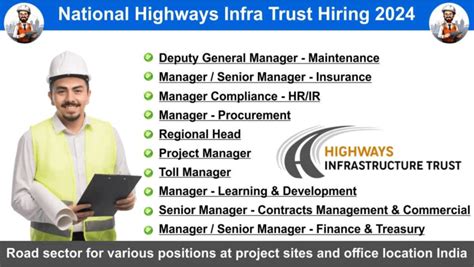 Urgent! Highway jobs in Abroad - March 2024 - Jooble