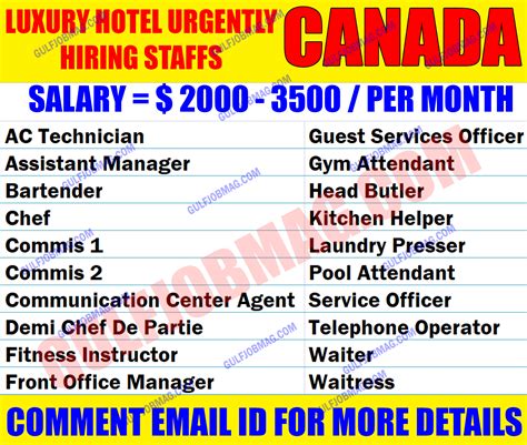 Urgent! Hotel jobs in Canada - April 2024 (with Salaries!)