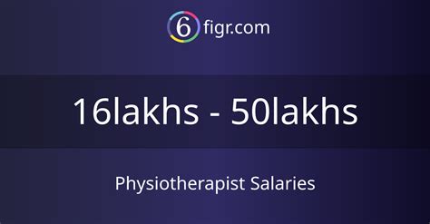 Urgent! Locum physiotherapist jobs - February 2024 (with Salaries ...