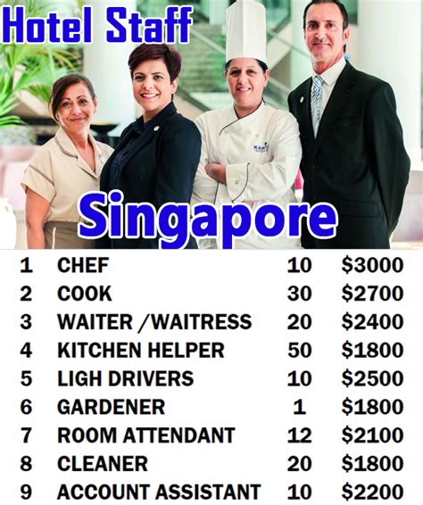 singapore casino vacancy job