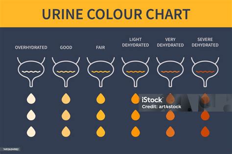 Urine Onlyfans Leak