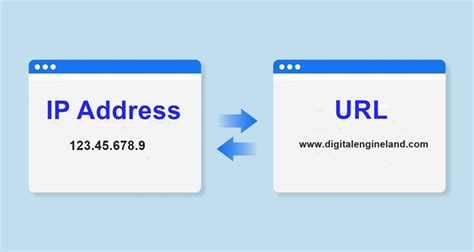 The URL is an address that sends users to a specific resource online, such as a webpage, video or other document or resource. When you search Google, for ….