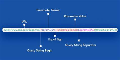 Url parameters example.  Read how to handle them to improve By understanding...