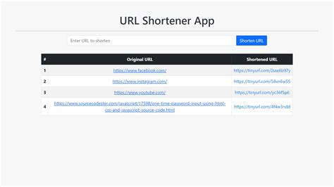 Url shortener html template.  They make URLs easy to share across texts,...