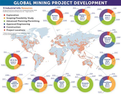 Uruguay mineral mining sector investment and business guide world business. - Das bevölkerungsproblem und seine auswirkung in der neuen deutchen steurreform.