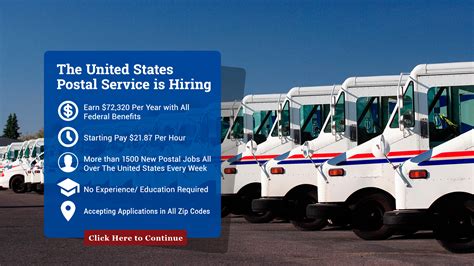 Us Post Office Career
