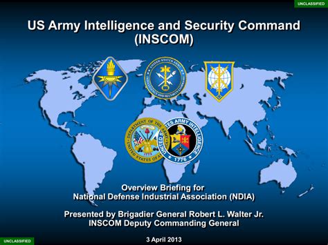 Us army intelligence and security command handbuch für inscom   mitarbeiter. - Tables de pression de terre actives et passives.