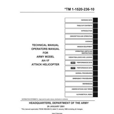 Us army technical manual operators manual for army model ah 1f attack helicopter tm 1 1520 236 10 2001. - Download brother xl 4011 instruction manual.