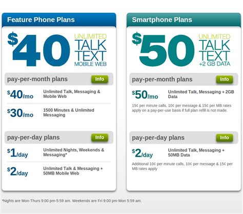 Us cellular prepaid activation. AT&T has an online offer of 16GB per month if you prepay the $300 for a full year (equating to $25 a month). If you use up the 16GB you will still get unlimited data, but it will slow speeds down ... 