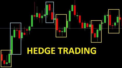 If you want to use a Forex hedging strategy with a US Forex broker, it’s not possible. Hedging was banned in 2009 by CFTC. However, if you want to get around the FIFO rule you can use multiple currencies to hedge your transactions. Now, we’re going to show you one forex hedging strategy that uses multiple currencies to hedge.. 