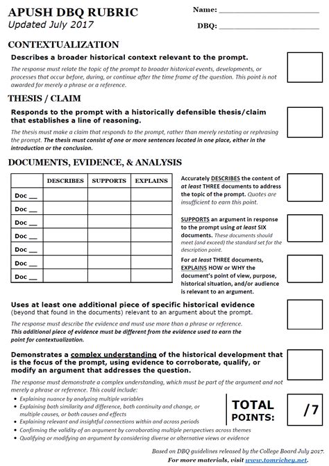 Us history dbq rubric. The good news is that the College Board has provided the AP World History DBQ rubric 2021 as part of their 2021 AP World History: Modern Sample Student Responses and Scoring Commentary document. The AP World History DBQ rubric contains all the information you need to know about how your response will be scored. Here’s how the rubric breaks down: 