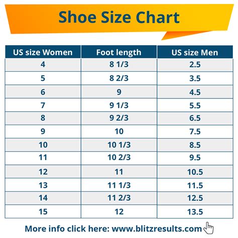 Us mens to womens shoe size. Measuring Shoe Width: To measure your shoe width, place your foot on a sheet of paper and trace around it. Identify and mark the widest part of your foot on the tracing. Measure the distance between the marked points with a ruler to determine the width of your foot. Children’s Shoe Width: Children’s shoes also come in various widths, from ... 