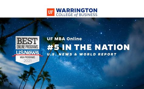 U.S. News has just released its 2022 rankings of the best full-time and part-time MBA programs. The rankings are based on surveys sent out to the 486 business schools with master's-level business programs in the US, accredited by AACSB International.