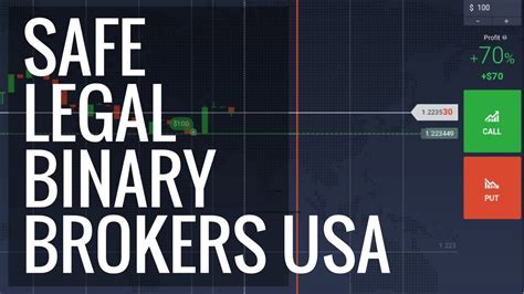 Us options brokers. Things To Know About Us options brokers. 