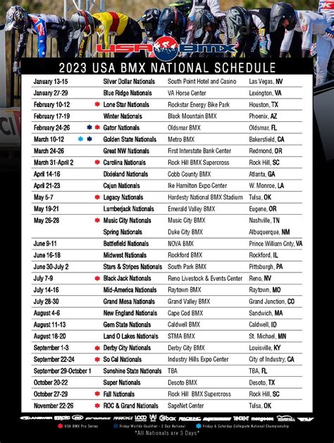 Usa Bmx 2023 National Schedule