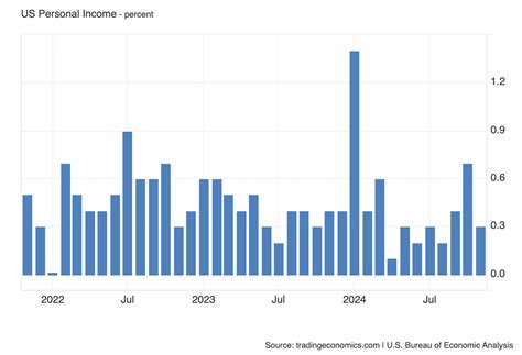 Usa data.  By analyzing CoinGlass&rsquo;s Liquidation Heatmap data, traders can identi...
