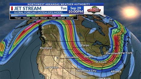 Jet streams act as an invisible director of the atmosphere and are largely responsible for changes in the weather across the globe. A jet stream is essentially an atmospheric highway located at ....