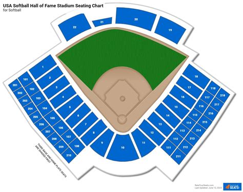 Usa softball hall of fame stadium seating chart. Section 15 USA Softball Hall of Fame Stadium seating views. See the view from Section 15, read reviews and buy tickets. USA Softball Hall of Fame Stadium. ... Interactive Seating Chart. Event Schedule. 30 May. Womens College World Series - Session 1. USA Softball Hall of Fame Stadium - Oklahoma City, OK. Thursday, May 30 at 11:00 AM. 