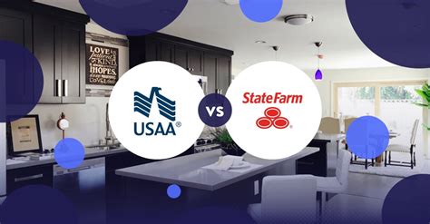 Usaa Vs State Farm Homeowners Insurance