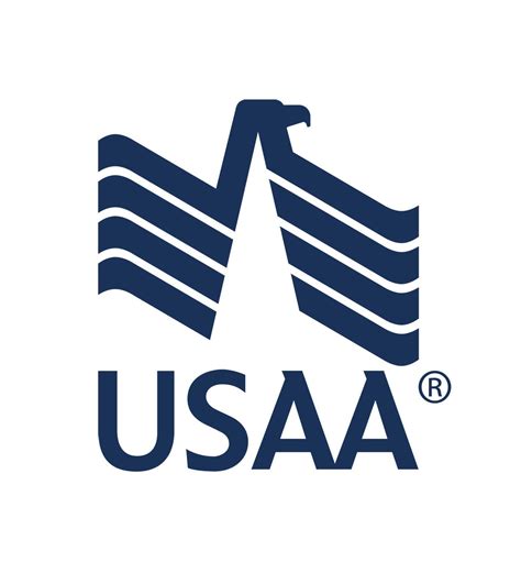 Usaa mutual funds. Things To Know About Usaa mutual funds. 
