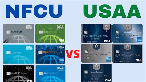 Usaa vs navy federal. Two such options are Navy Federal Credit Union and USAA Bank. Below, we look at … Continue reading → The post USAA vs. Navy Federal: Which Is Better for You? appeared first on SmartAsset Blog. 