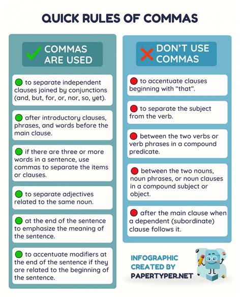 Usage of Commas in a Sentence General Punctuation Rules