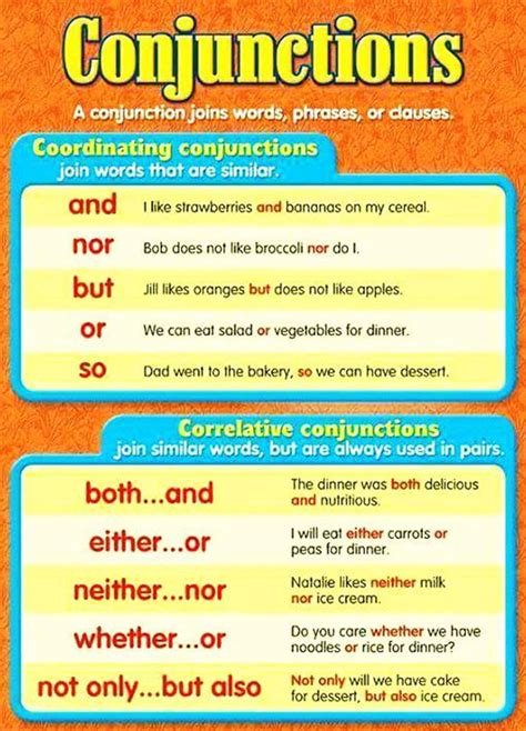 Usage of conjunctions in english grammar