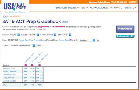 Usatestprep Inc Puzzleanswers Writing